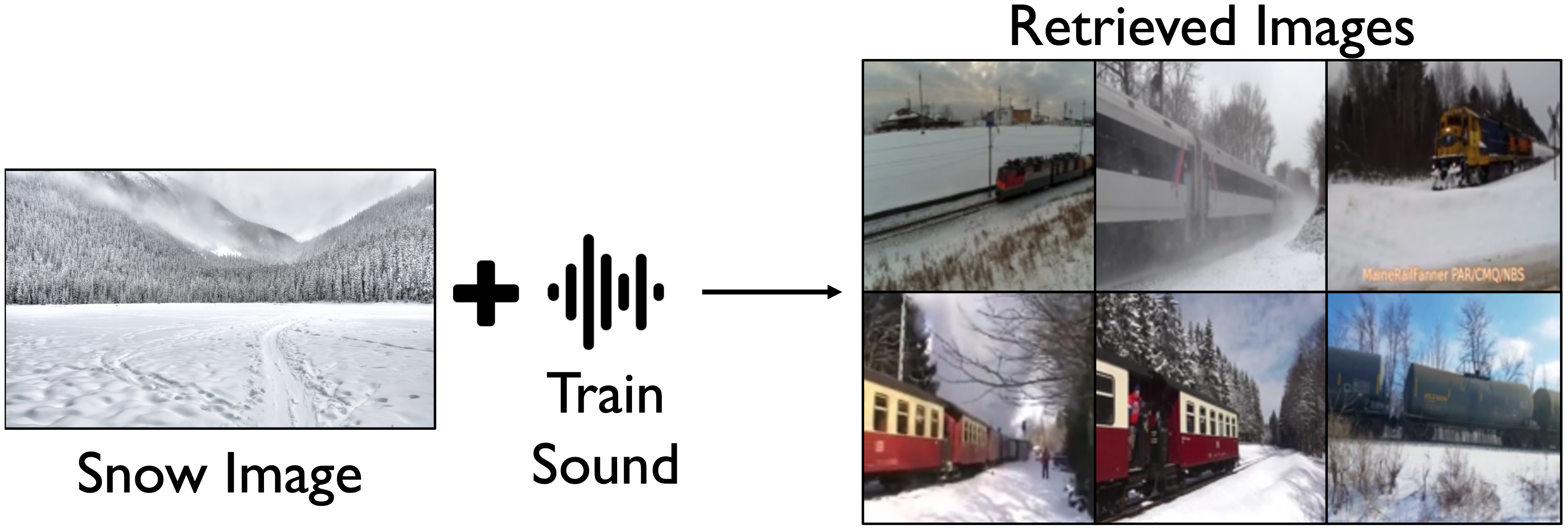 Aligning Sight and Sound: Advanced Sound Source Localization Through Audio-Visual Alignment
